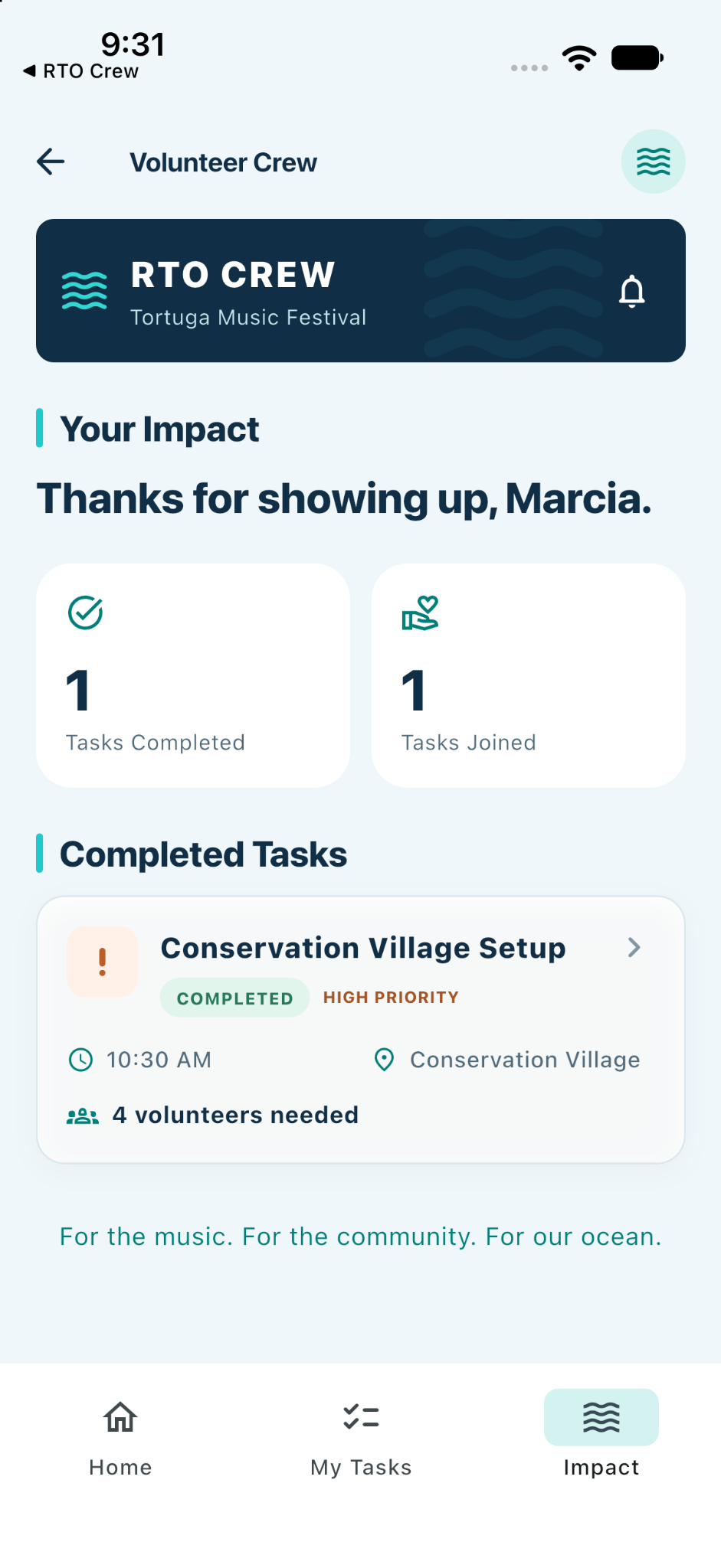 Volunteer Impact screen with tasks completed and tasks joined